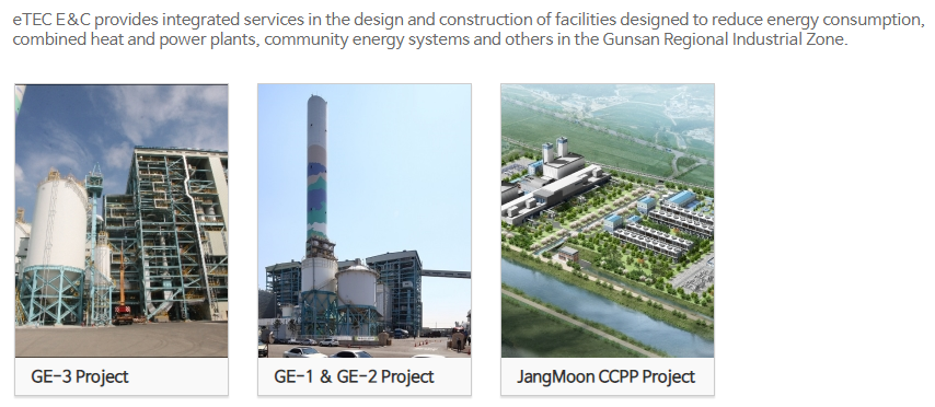 E-TEC Combined heat and power plants 